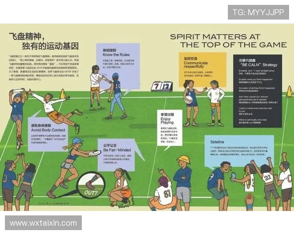 广州飞盘队实力解析:探索他们在飞盘运动中的崛起与成就 广州飞盘队实力解析:探索他们在飞盘运动中的崛起与成就